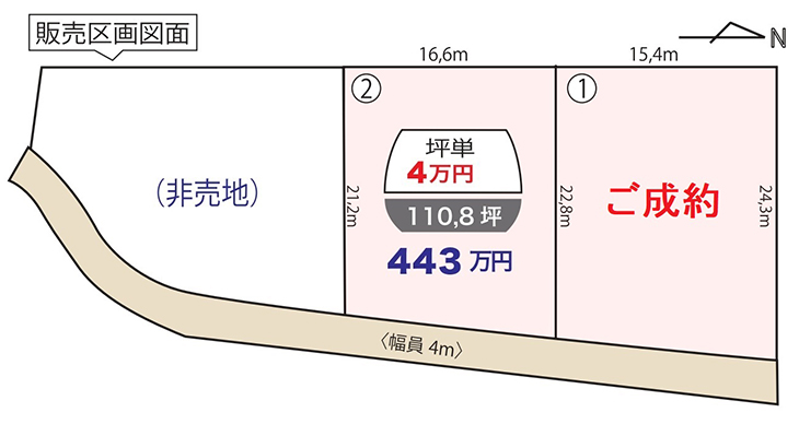 区画図