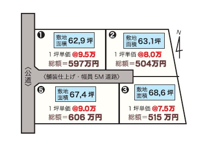区画図