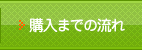 購入までの流れ
